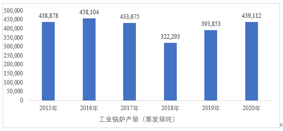 奥马资料大全205