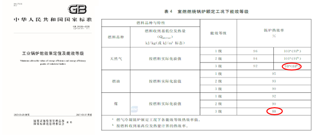 奥马资料大全205