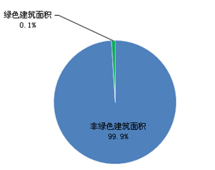 奥马资料大全205