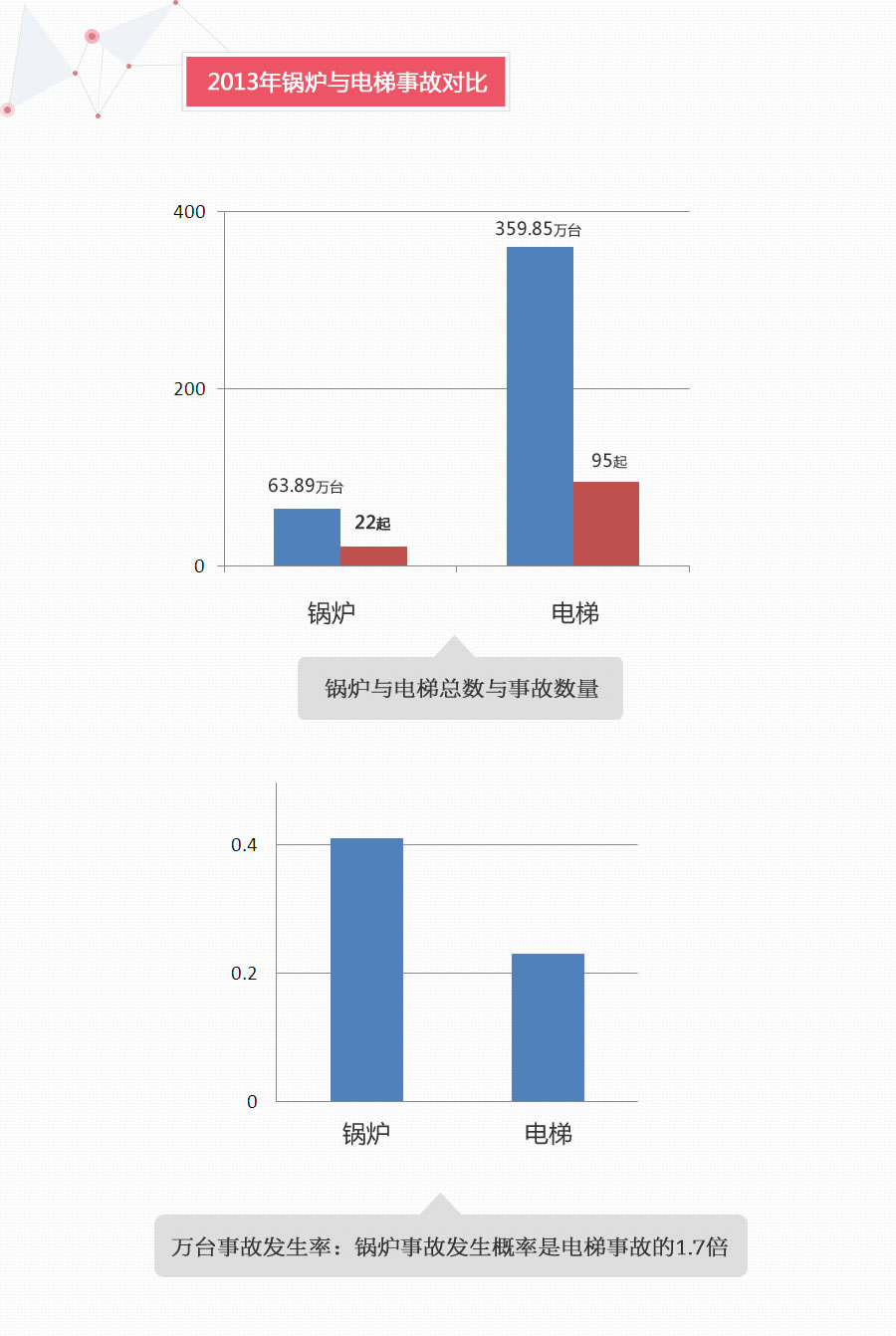 奥马资料大全205