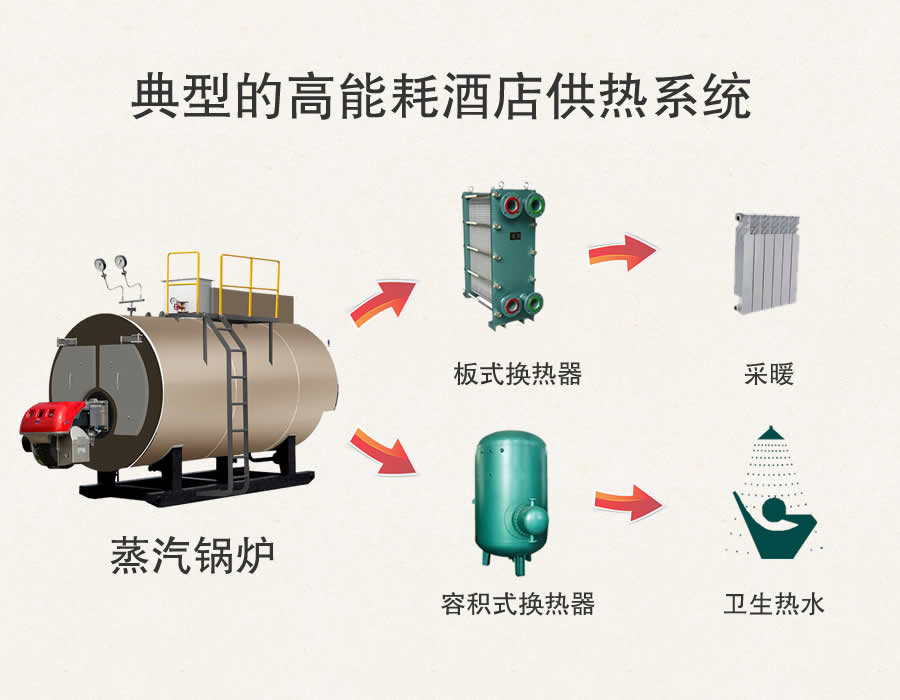 奥马资料大全205