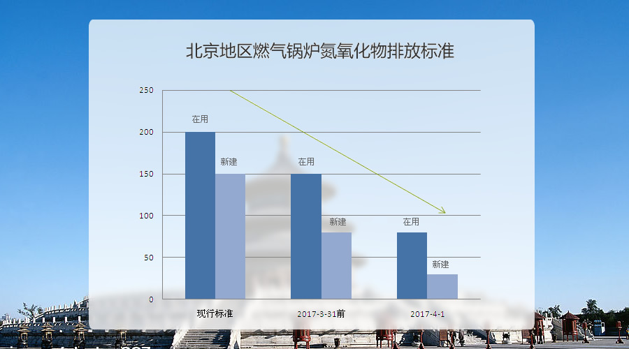 奥马资料大全205