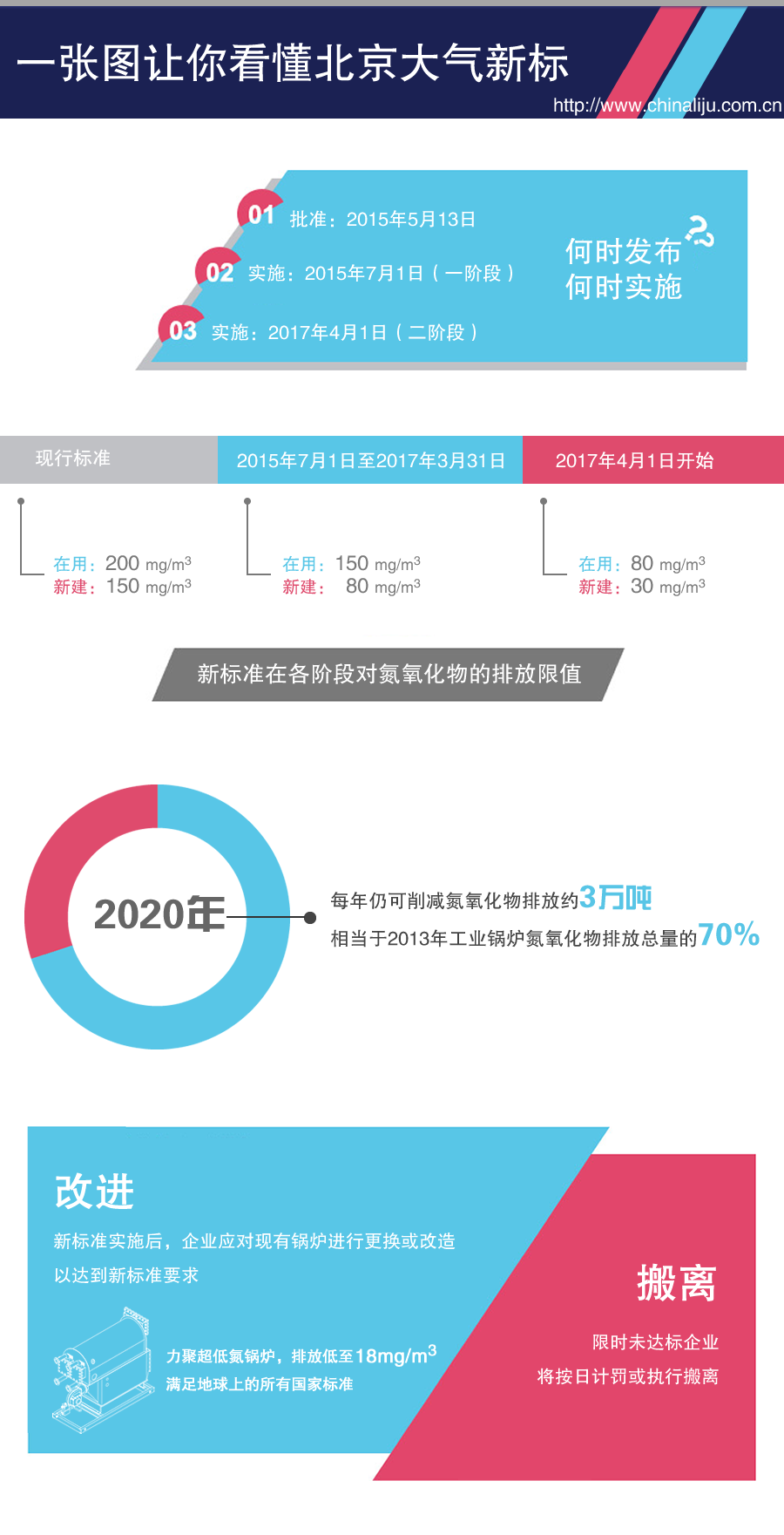 奥马资料大全205