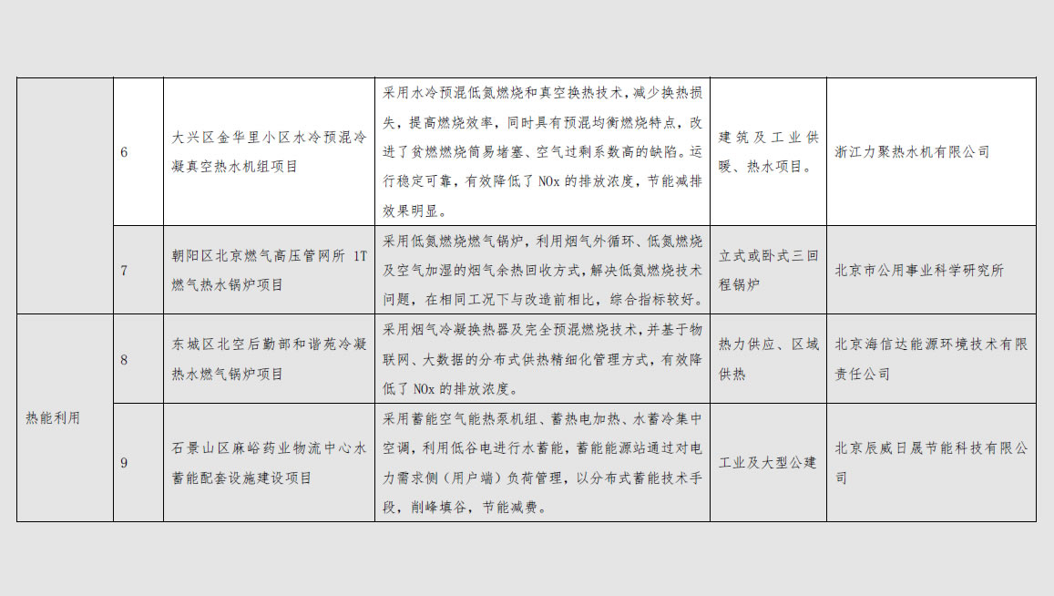 奥马资料大全205