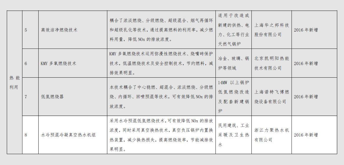 奥马资料大全205