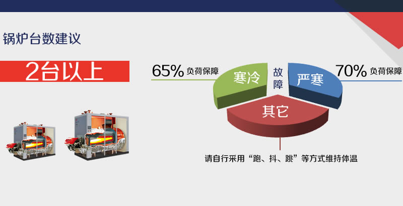 奥马资料大全205