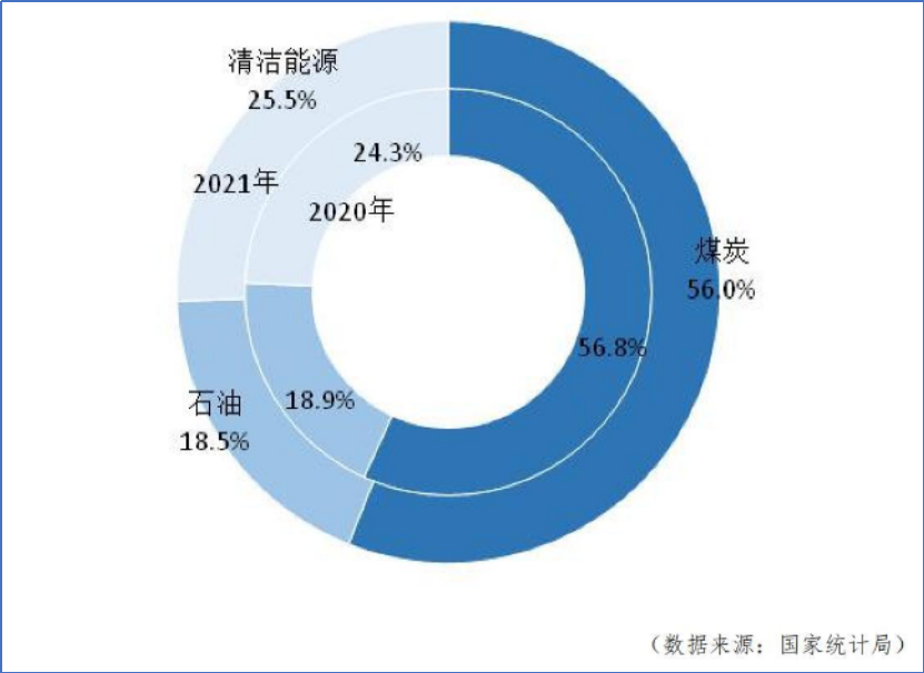 奥马资料大全205