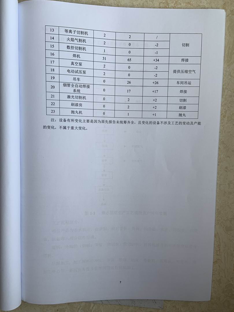 奥马资料大全205