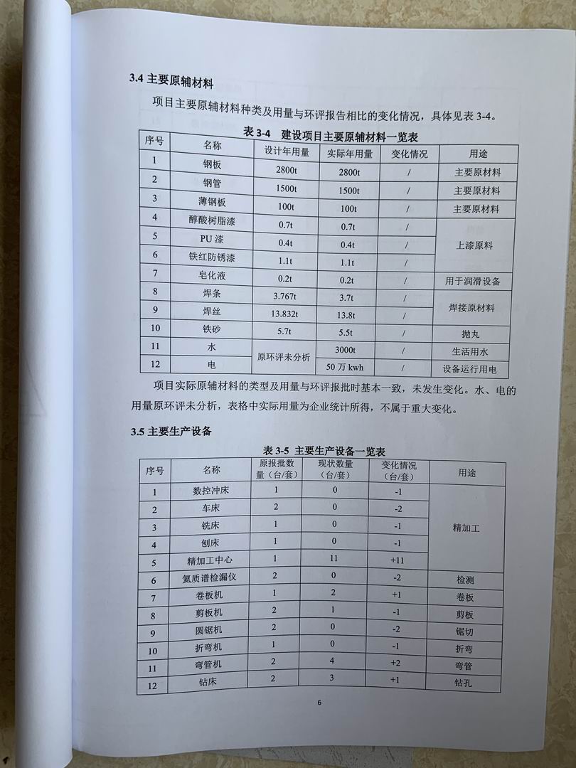 奥马资料大全205