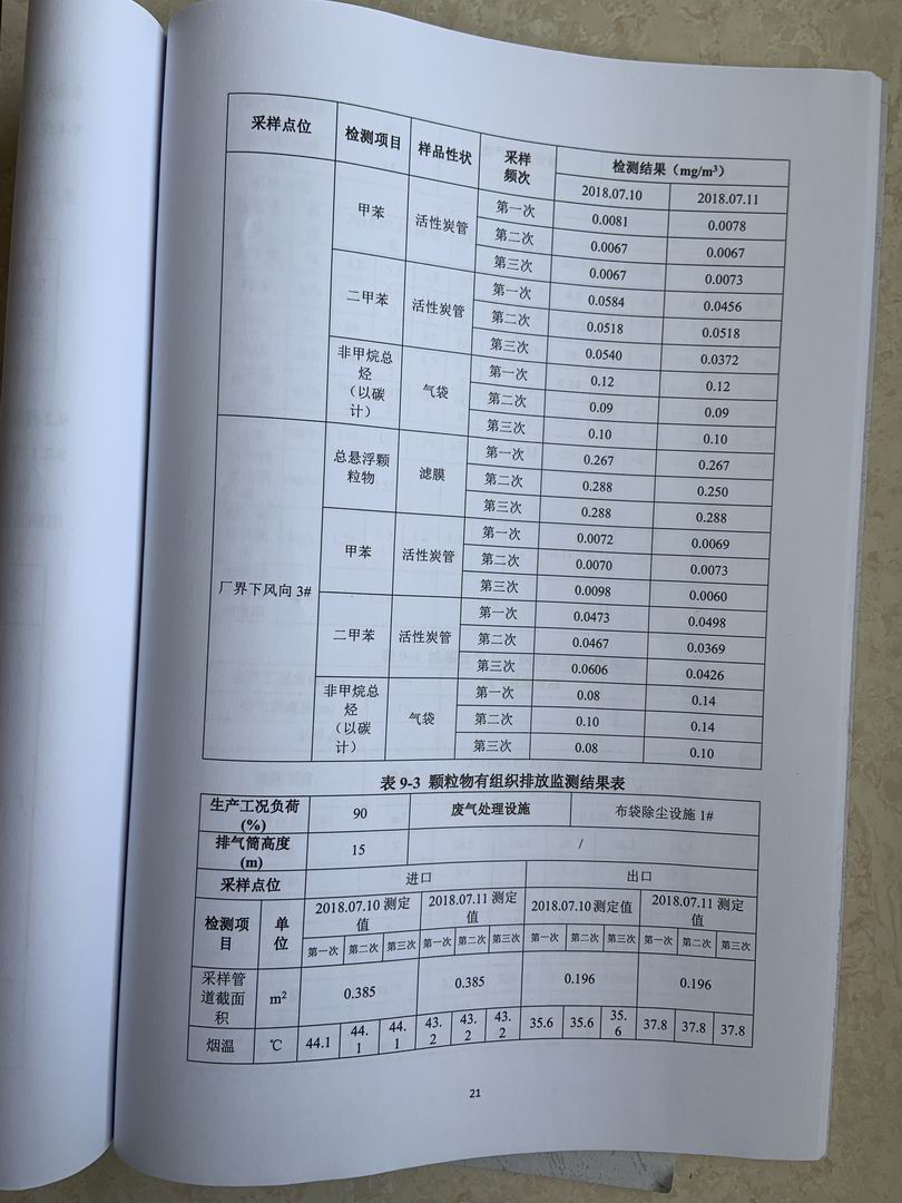 奥马资料大全205