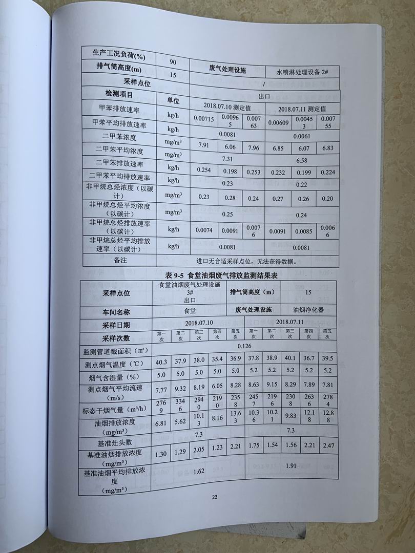 奥马资料大全205